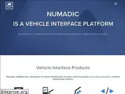 Sites similar to numadic.com