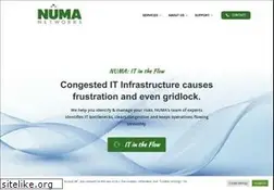 Sites similar to numanetworks.com