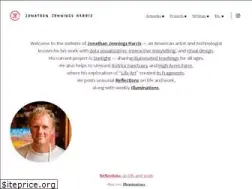 Sites similar to number27.org