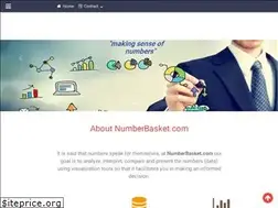 Sites similar to numberbasket.com