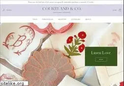 Sites similar to numberfoureleven.com