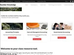 Sites similar to numberknowledge.com