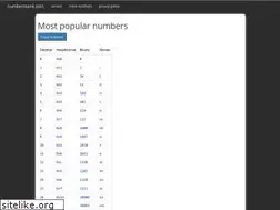 Sites similar to numbermonk.com