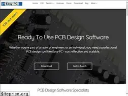 Sites similar to numberone.com