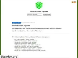 Sites similar to numbers-figures.com