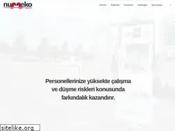 Sites similar to numekosafety.com