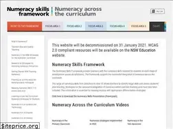 Sites similar to numeracyskills.com.au