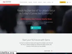 Sites similar to numerex.com