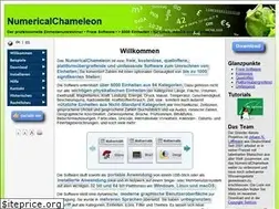 Sites similar to numericalchameleon.net