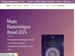 Sites similar to numerologianavida.com