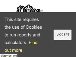 Sites similar to numerologystore.com