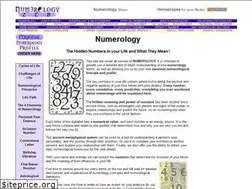 Sites similar to numerologyzen.com