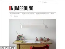 Sites similar to numerounolamp.com