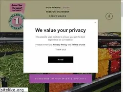 Sites similar to numerounomarkets.com