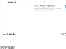 Sites similar to numxl.com
