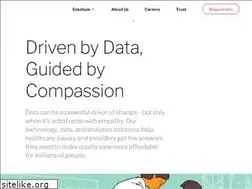 Sites similar to nunahealth.com