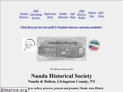 Sites similar to nundahistory.org