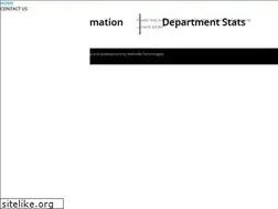 Sites similar to nundapolice.org