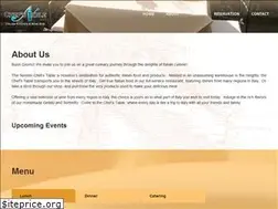 Sites similar to nundini.com