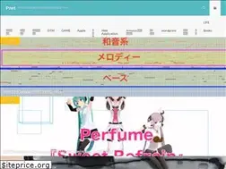 Sites similar to nunop.net