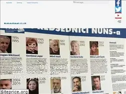 Sites similar to nuns.rs