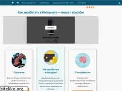 Sites similar to nunt.ru