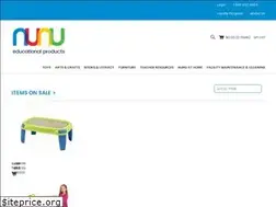 Sites similar to nunutoys.com