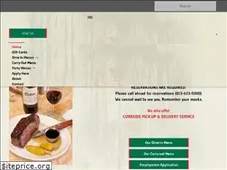 Sites similar to nunzios.com