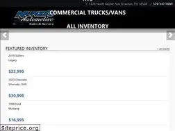 Sites similar to nunzisauto.com