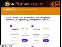 Sites similar to nuobovsem.ru