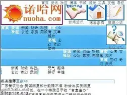 Sites similar to nuoha.com