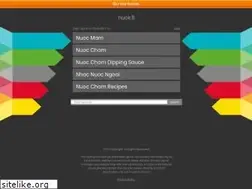 Sites similar to nuok.it