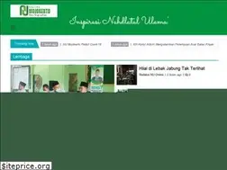 Sites similar to nuonlinemojokerto.or.id
