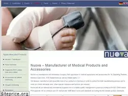 Sites similar to nuova.de