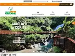 Sites similar to nuovadefim.com
