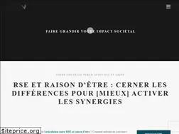 Sites similar to nuovavista.com