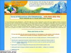 Sites similar to nuoveattitudini.it