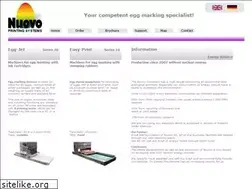 Sites similar to nuovo.ch