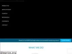 Sites similar to nupointsystems.com