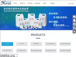 Sites similar to nuptec.com
