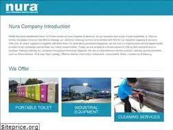 Sites similar to nura.com.my
