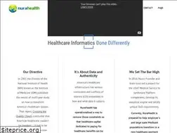 Sites similar to nurahealth.com