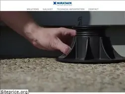 Sites similar to nurajack.co.nz