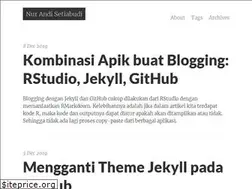 Sites similar to nurandi.id