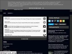 Sites similar to nuranijayateknik.blogspot.com