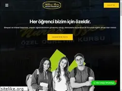 Sites similar to nurayozer.com