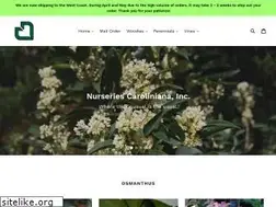Sites similar to nurcar.com