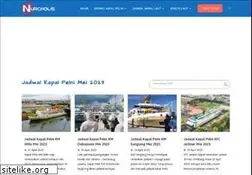 Sites similar to nurcholis.com