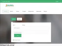 Sites similar to nurelestate.com