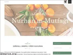 Sites similar to nurhansenturan.com